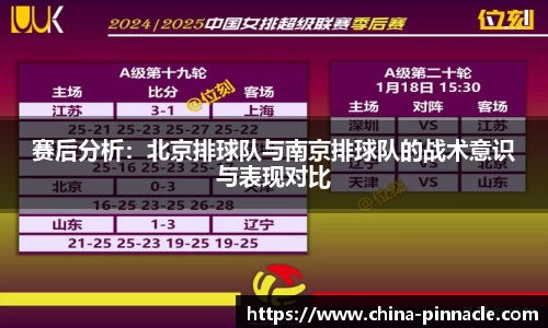 赛后分析：北京排球队与南京排球队的战术意识与表现对比